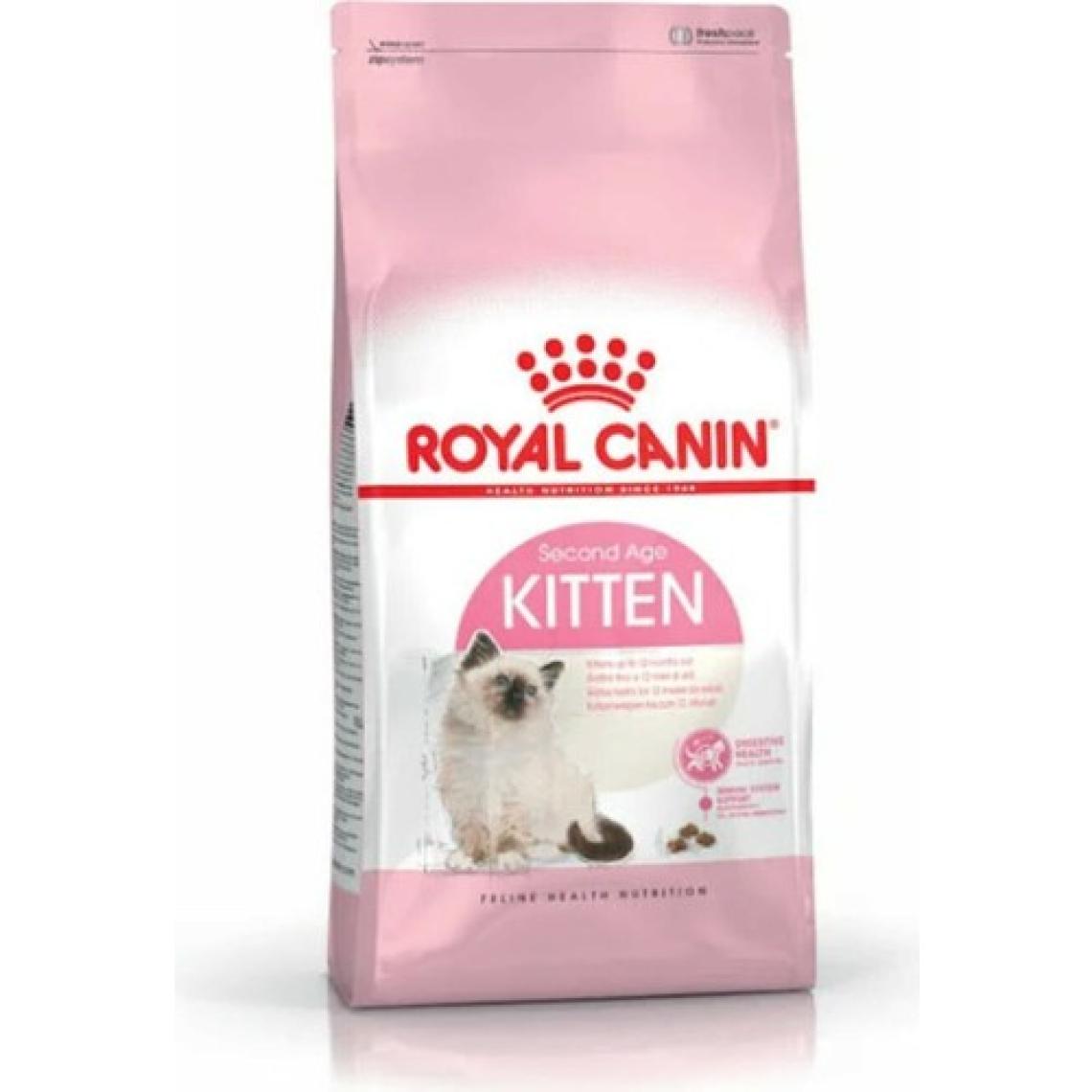 Royal Canin Kitten Yavru Kedi Maması 2 kg