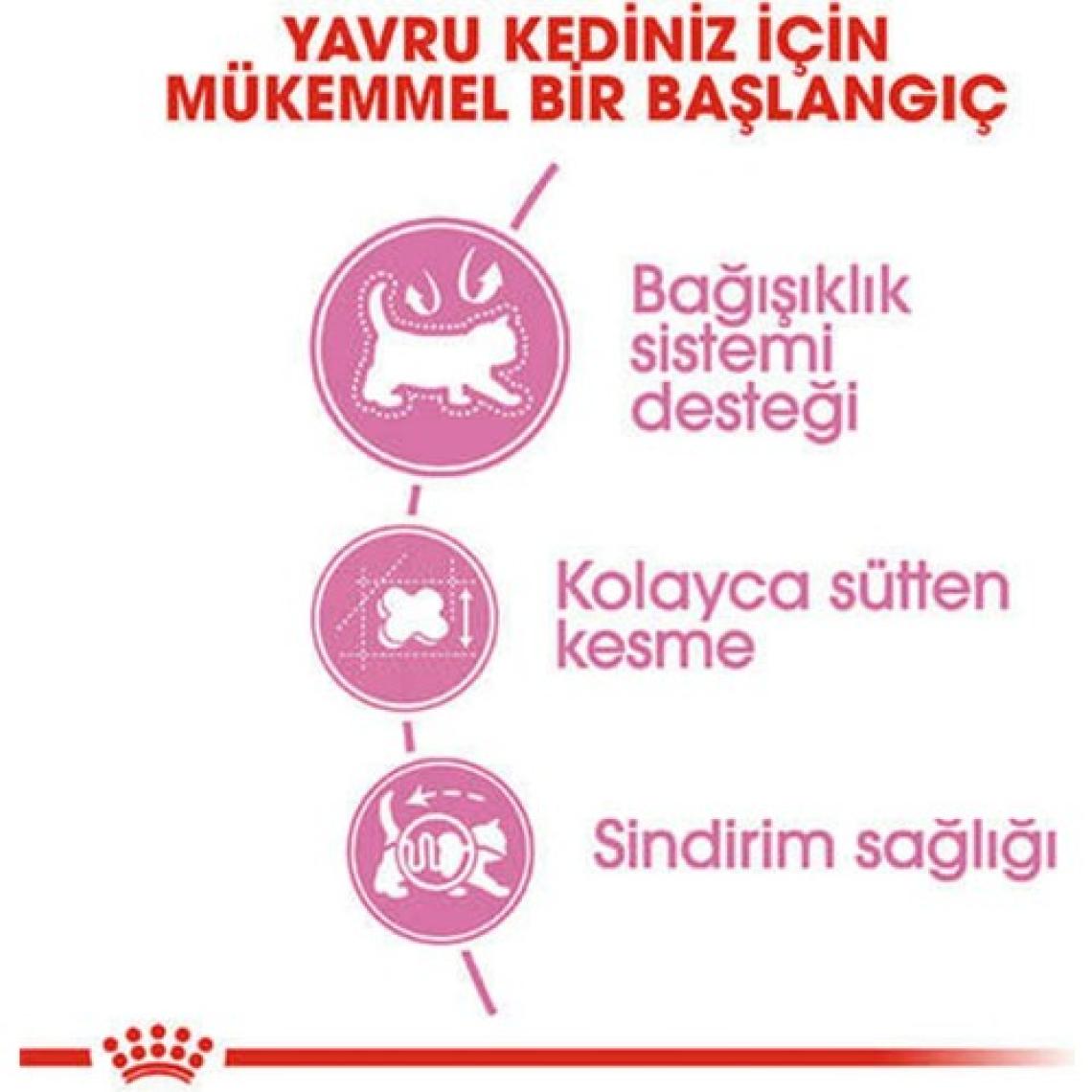 N&D Royal Canin Mother & Babycat Yavru Kuru Kedi Maması 2 kg