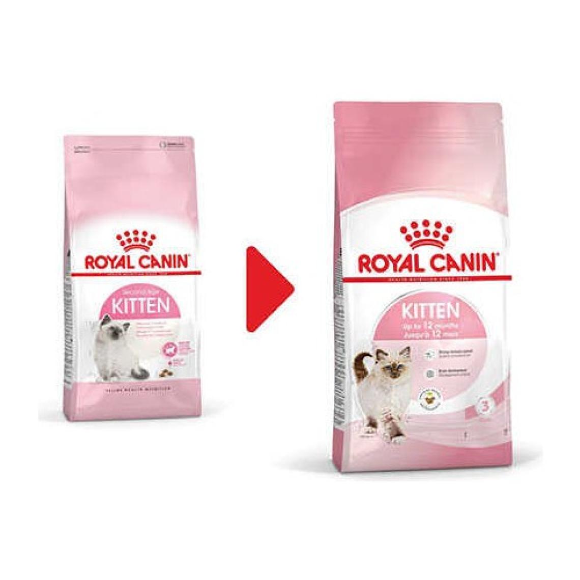 Royal Canin Kitten 10 kg Yavru Kedi Maması