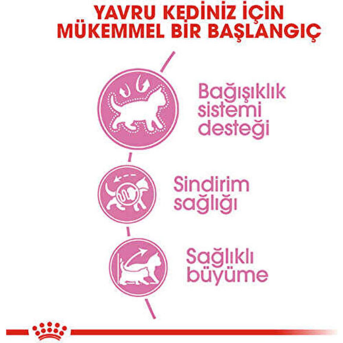Royal Canin Kitten 10 kg Yavru Kedi Maması