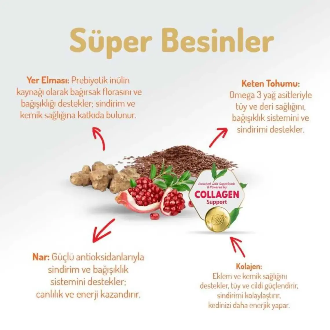 Felicia Az Tahıllı 2 kg Yavru Kuzu Etli Hypoallergenic Kedi Maması