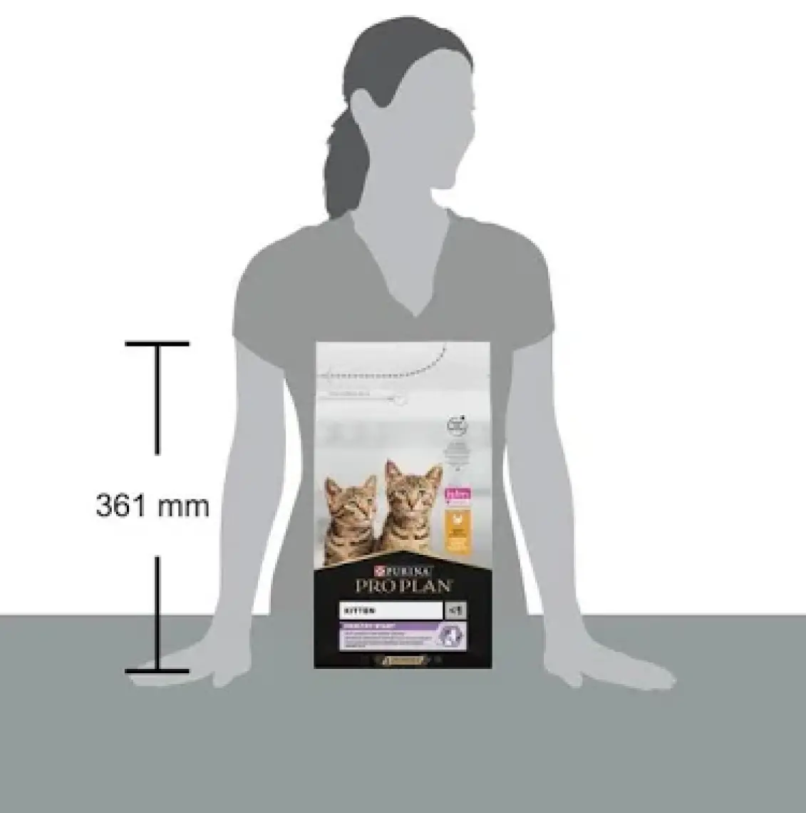 Kitten Tavuklu Yavru Kedi Maması - 1,5 Kg