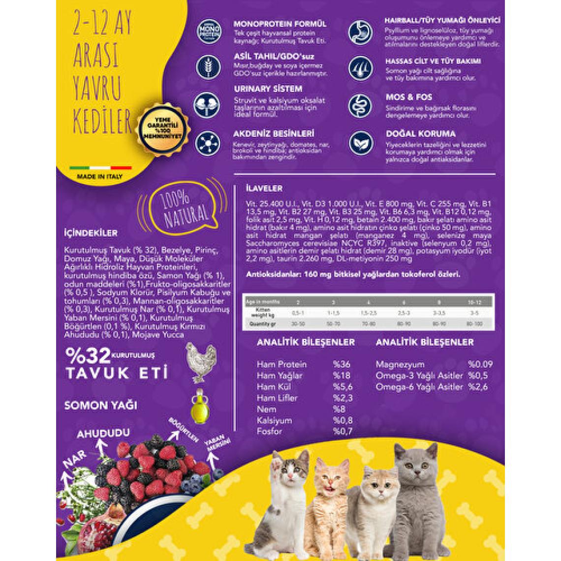 Exclusion Düşük Tahıllı Monoprotein Kitten Tavuklu 1.5 kg Yavru Kedi Maması