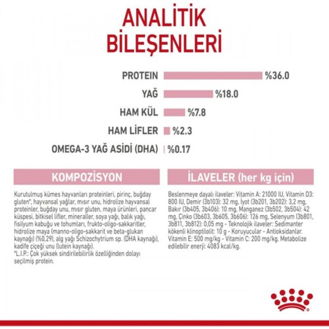 Royal Canin Premium Segment Yavru Kedi Maması 2 kg - İstiridye Aromalı, Fransa Menşeli, Vitamin ve Mineral Takviyeli