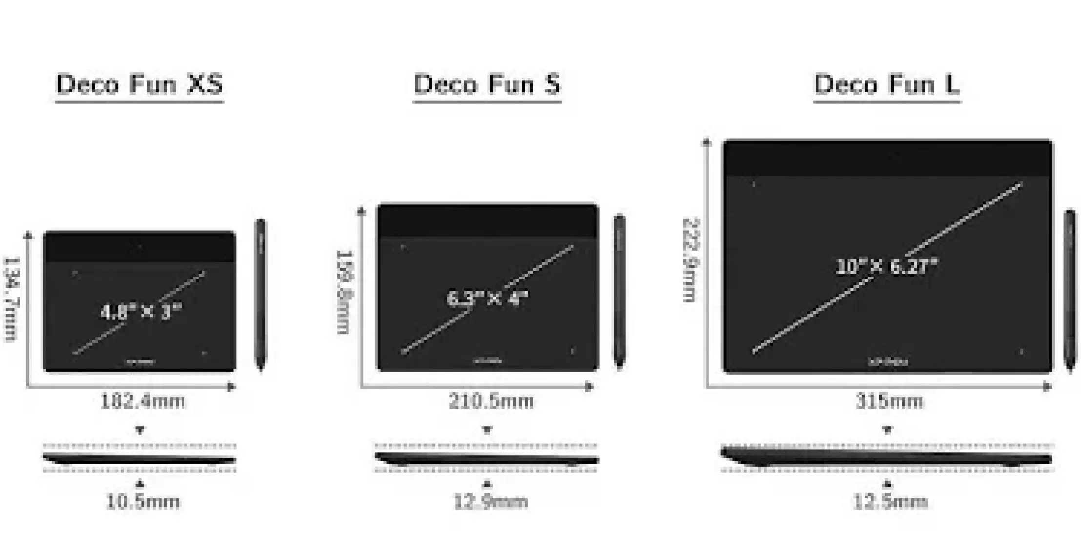 XP-Pen Deco Fun XS Grafik Tablet – 8192 Seviye Basınç Hassasiyetli Pilsiz Kalem, Android, Mac, Windows, Linux ve Chrome OS Uyumlu