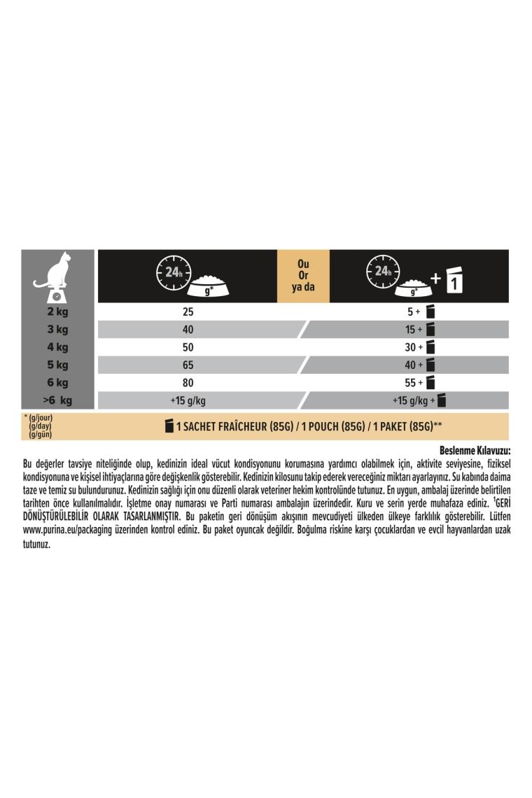 Pro Plan Senior 7+ Hindili Kısırlaştırılmış 3 kg Yaşlı Kedi Maması