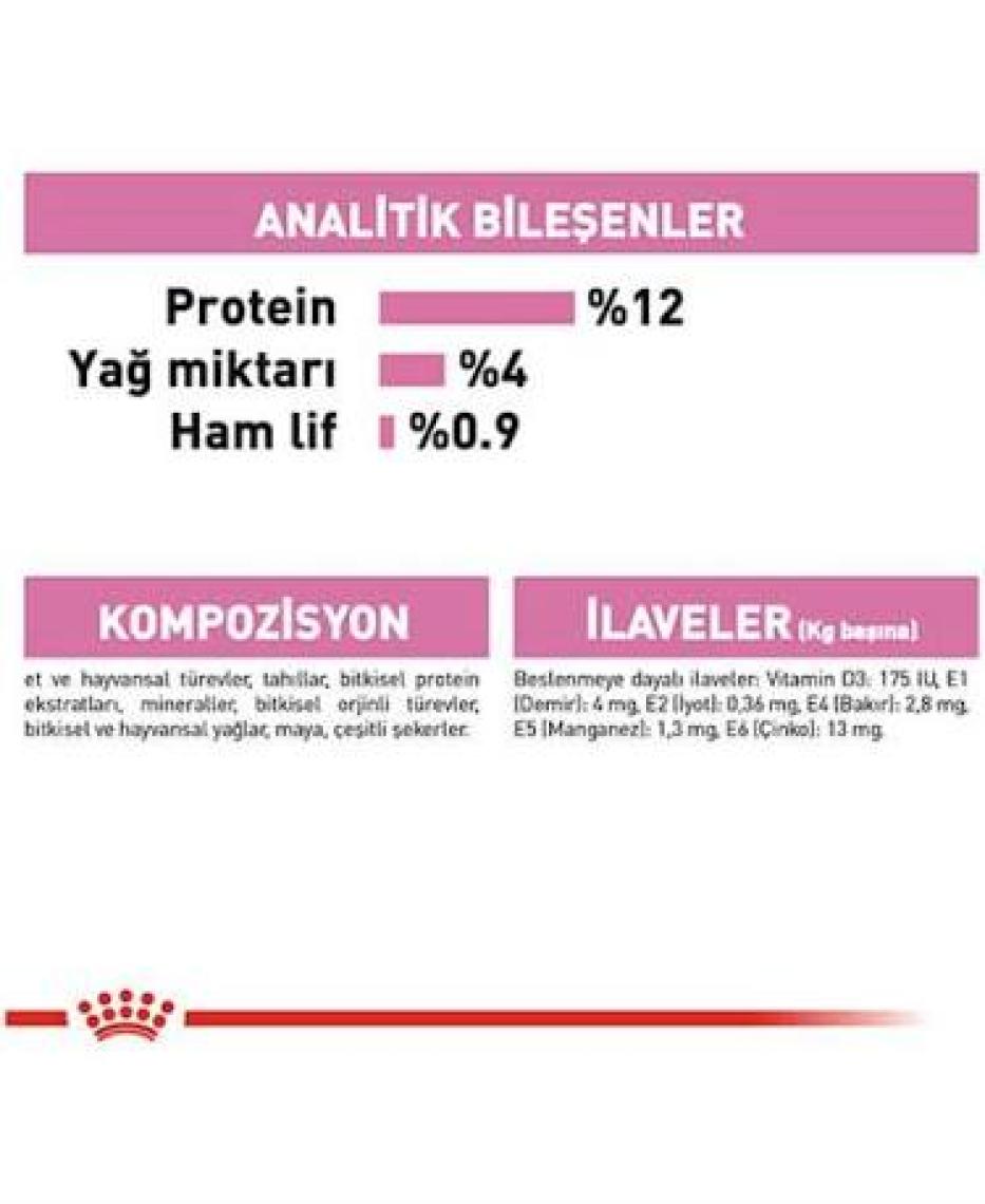 Royal Canin Fhn Kitten Gravy  Yavru Kedi Konservesi 85 Gr X 12