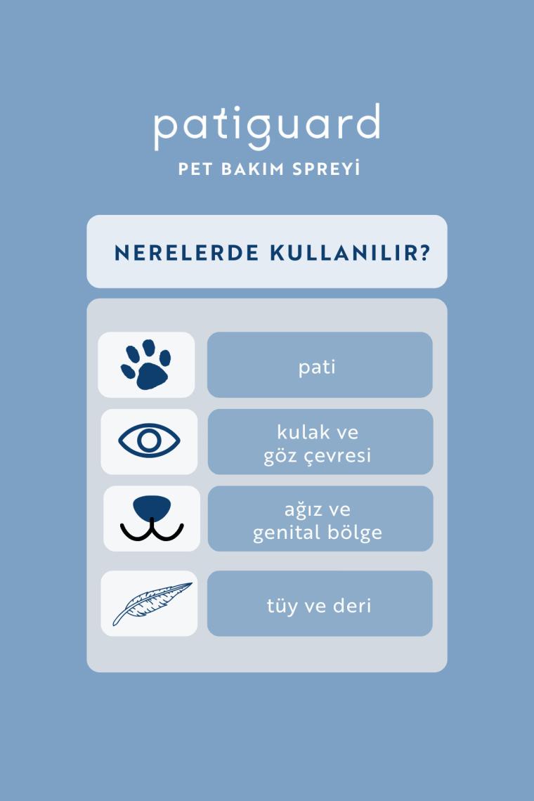 Pet Hijyen Bakım Spreyi Nano Gümüş Evcil Hayvan Kedi Köpek Temizlik Koku Giderici 100ml