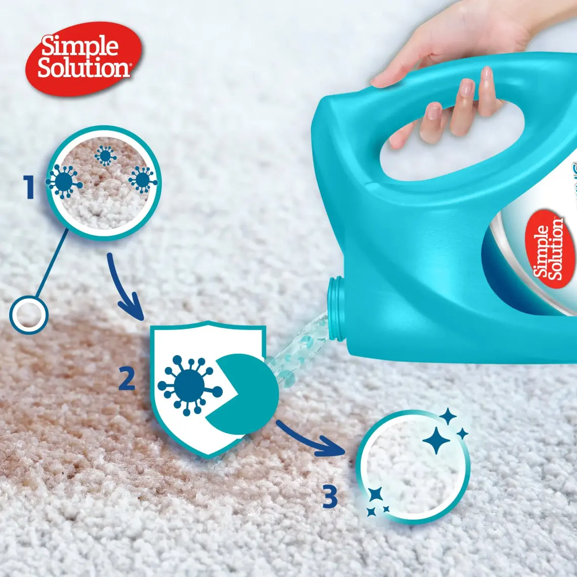 Simple Solution Köpekler İçin Leke Ve Koku  4 Lt