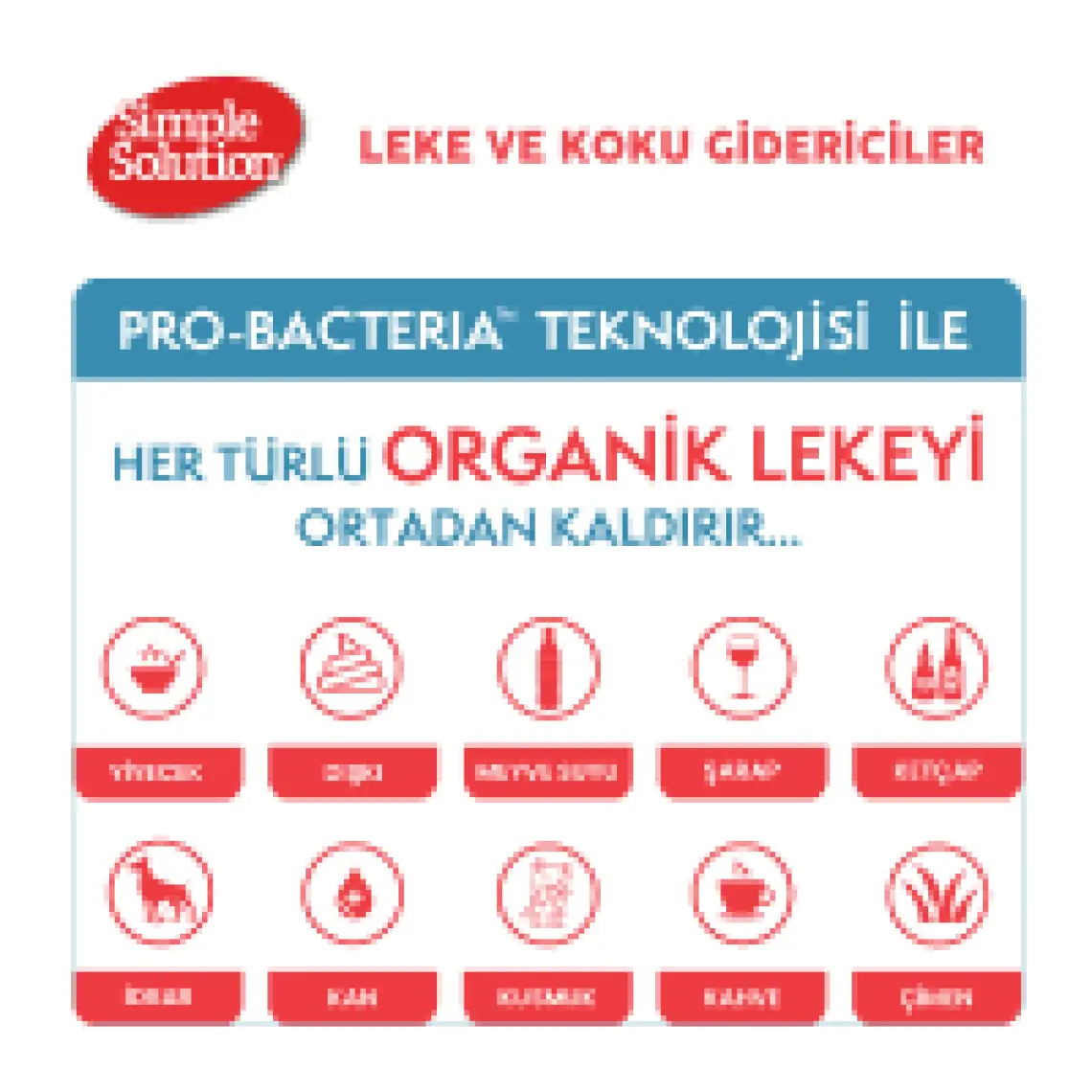 Simple Solution Köpekler İçin Leke Ve Koku  4 Lt
