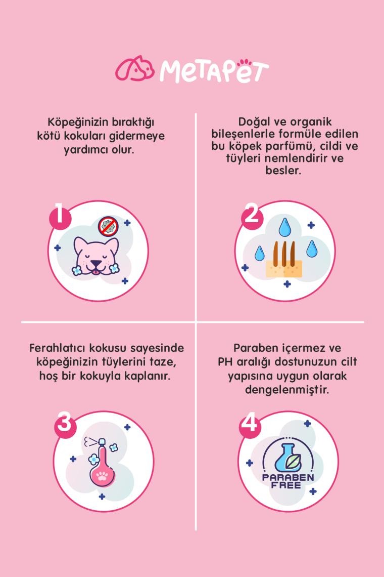 Doğal Köpek Parfümü Japon Kiraz Çiçeği, Köpekler Için Koku Giderici Sprey, Kokusu 150 ml