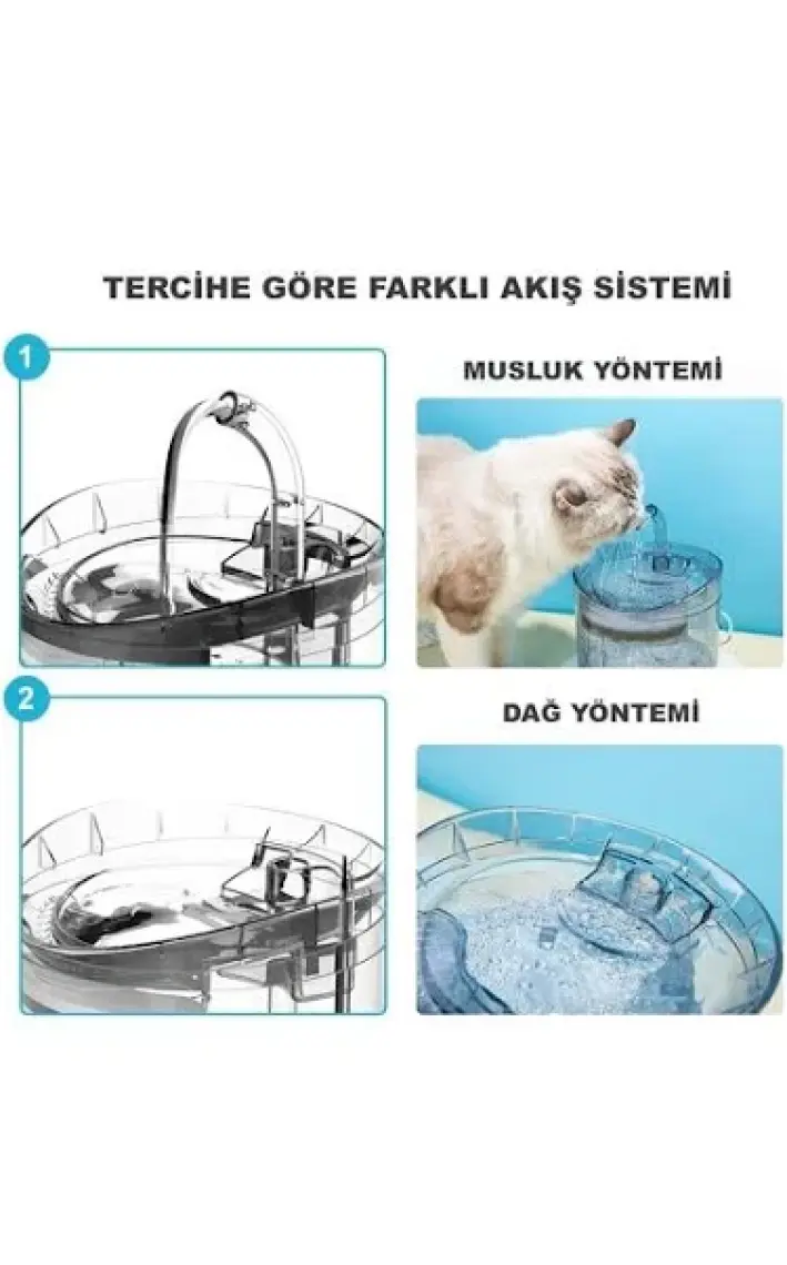 Daily Link Hareket Sensörlü Kedi Köpek Için Sessiz Şeffaf Otomatik Su Pınarı Çeşmesi Sebili