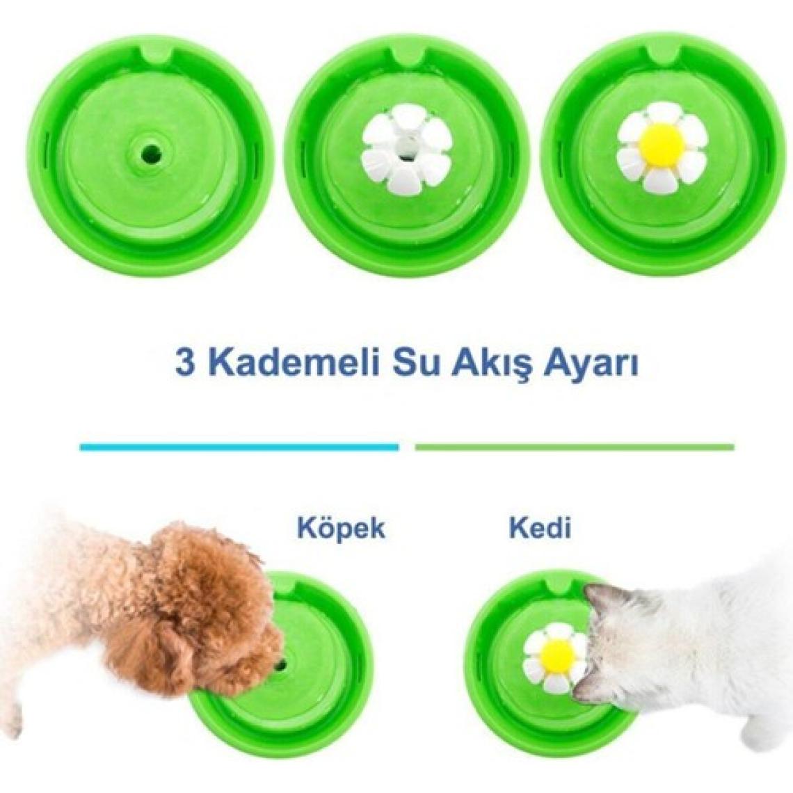 Trendpoint Fontanella Kedi Köpek Su Çeşmesi Su Pınarı
