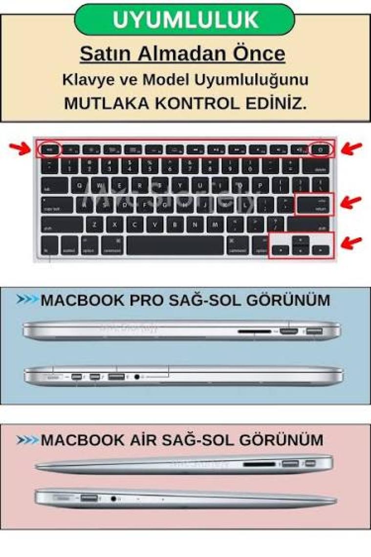McStorey Macbook Air Pro Klavye Koruyucu (US to TR) Ombre (Eski USB’li Model 2008/2017 yılı) ile Uyumlu