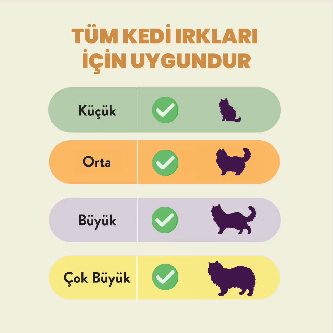 Kito Freeze Dried Tavuk Göğüs Kedi Ödül Maması %100 Doğal, Glutensiz 30 gr(Cat Treat)