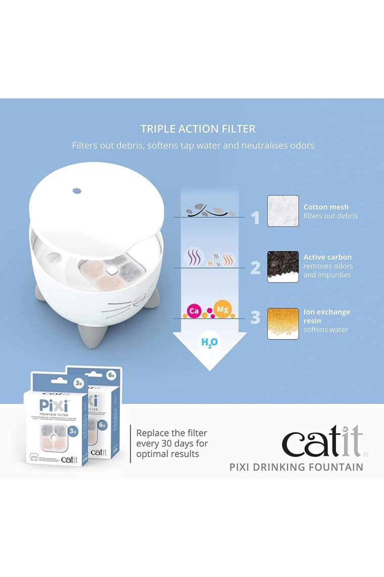 Catit Pixi Fountain 2 lt Beyaz Kedi ve Köpek Otomatik Su Kabı