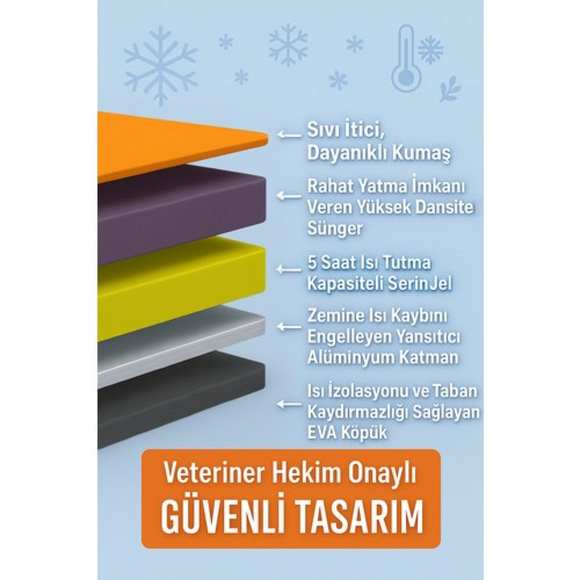 pawdaz Serin (60X40CM) - 4 Mevsim Kedi/ Köpek Matı, Sıcak Veya Soğuk Kullanılabilen Minder Yatak