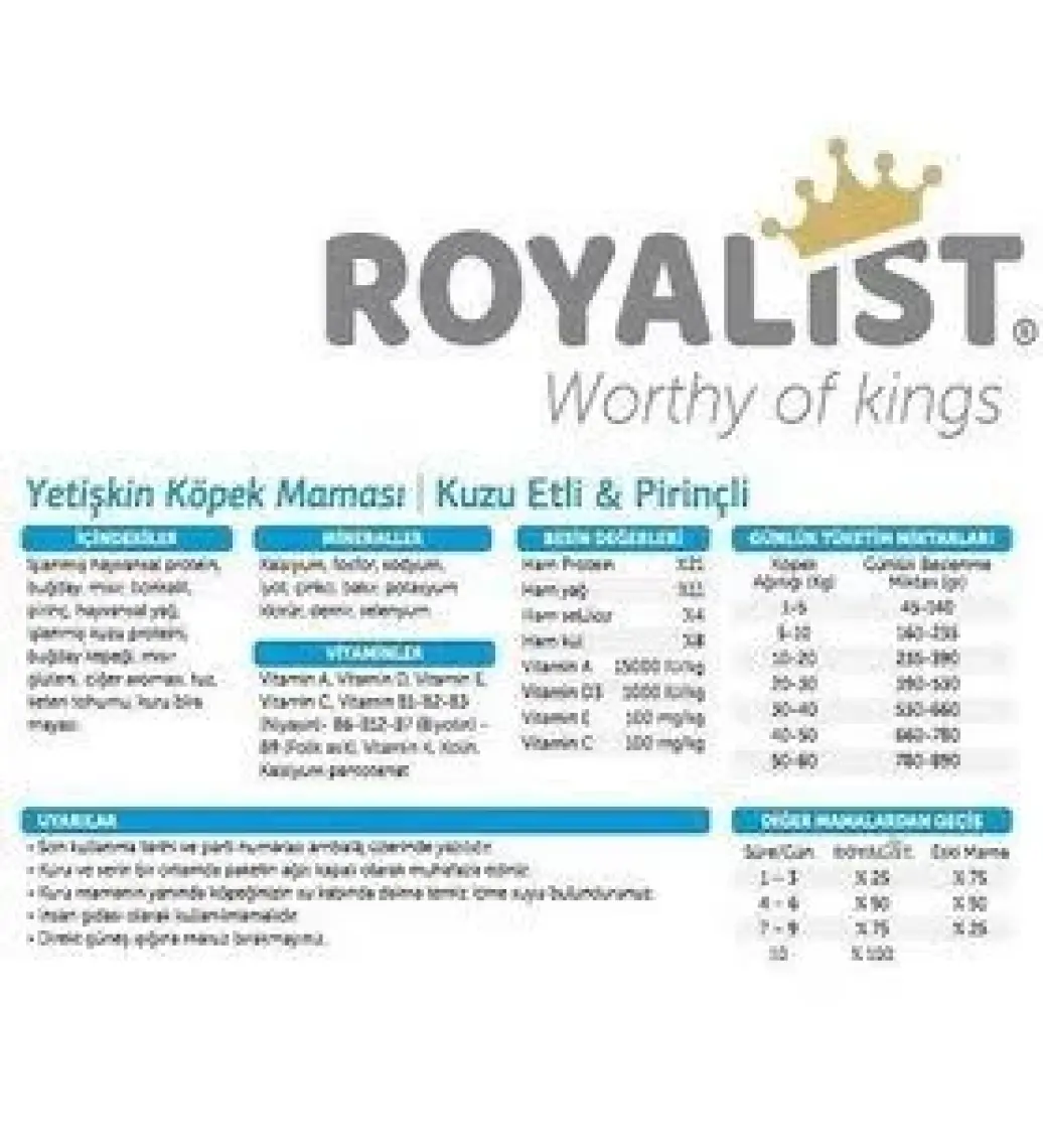 Royalıst Dog Lamb &rice 3 kg Köpek Maması