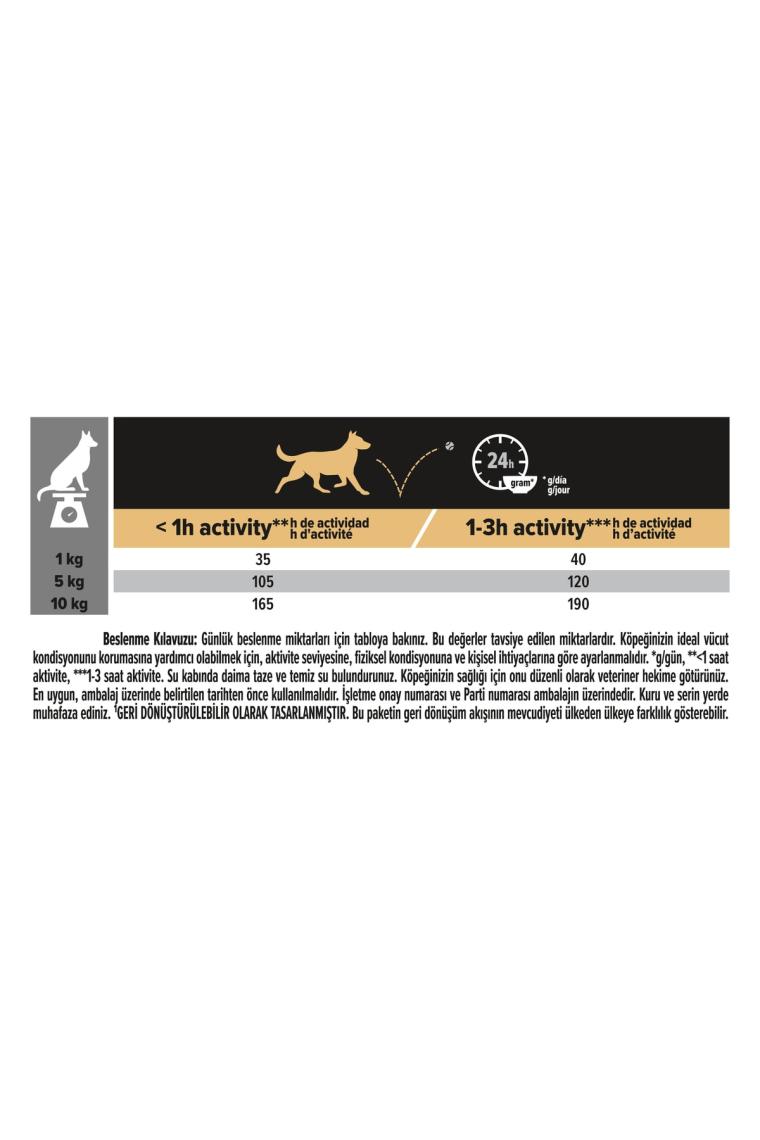 Duo Delice Sigir Etli Küçük Irk Yetiskin Köpek Mamasi 2,5 Kg