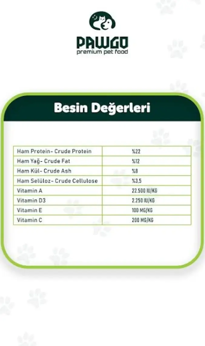 Pawgo Standard Superiority 15 Kg | Kuzu Etli | Yetişkin Köpek Maması