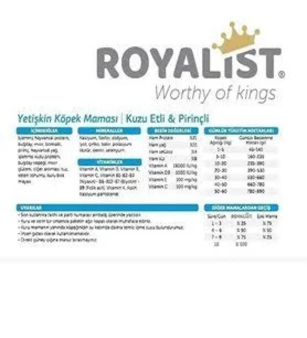 Royalist Premium Kuzu Etli ve Pirinçli Yetişkin Köpek Maması 15 kg