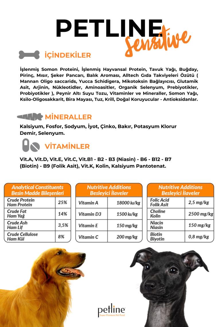 Petline Sensitive Somonlu Yetişkin Köpek Maması 12 kg