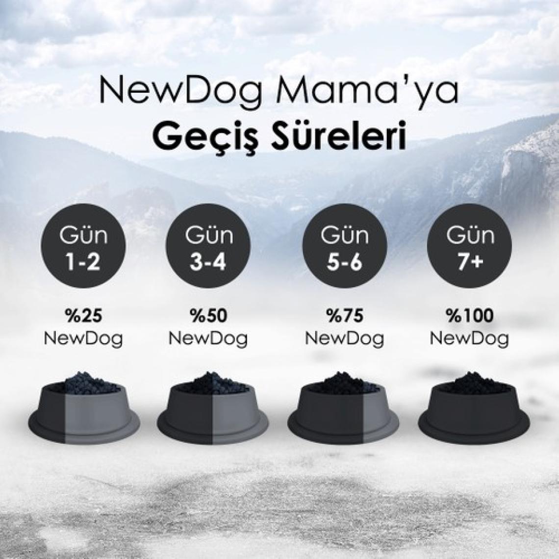 NewDog Kuzu Etli - Pirinçli Yetişkin Köpek Maması 10 KG