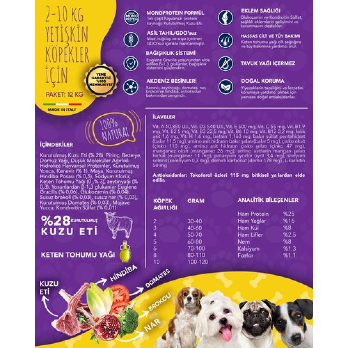 Exclusion Düşük Tahıllı Monoprotein Kuzu Etli ve Narlı Küçük Irk Yetişkin Köpek Maması 2kg-08.24