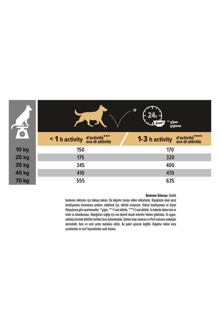 Pro Plan Sensitive Skin +7 Medium & Large Somonlu 14 kg Yaşlı Köpek Maması