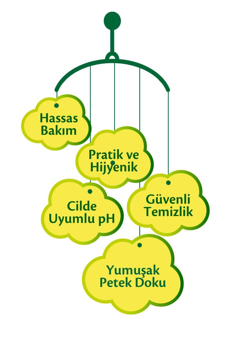 Komili Soft 70 Yaprak 12'li Paket Islak Mendil