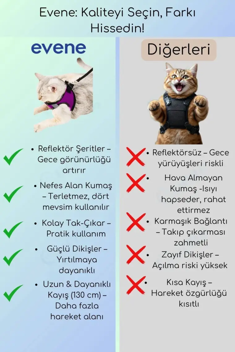 Evene Kedi Tasması Göğüs Boyun Tasma Seti Sevk Kayışlı Terletmeyen Nefes Alan Kumaş Reflektör S