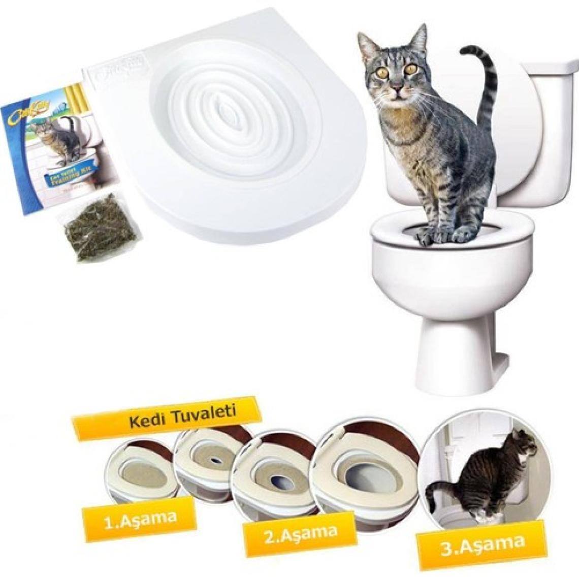 Anka Kedi Tuvalet Eğitim Seti Citi Kitty