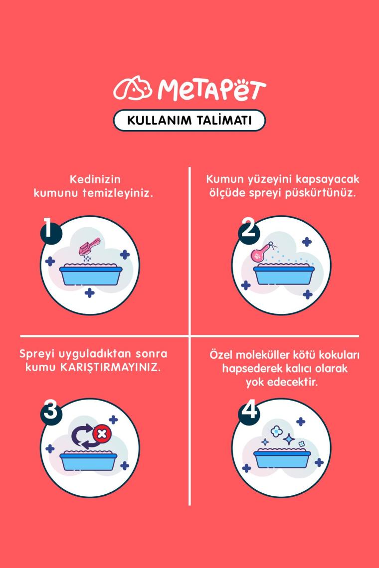Metapet Nano Series Parfümsüz Kedi Kumu Koku Giderici, Doğal ve Kokusuz/naturel Kedi Tuvaleti Için Sprey, 400 ml