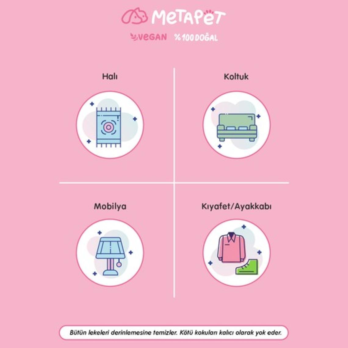 Metapet Bebek Pudrası Kokulu Kedi Idrar Ve Çişi Giderici, Tuvalet Lekelerini Çıkarıcı Sprey, 500 ml