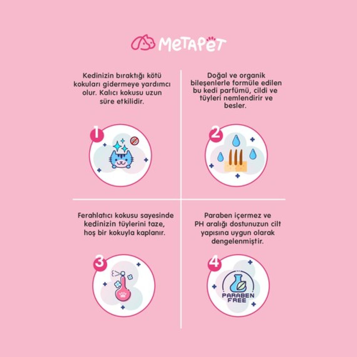 Metapet Doğal Kedi Parfümü Kolonyaları Japon Kiraz Çiçeği, Koku Giderici Sprey, Yavru Kedilere Uygun, 150 ml