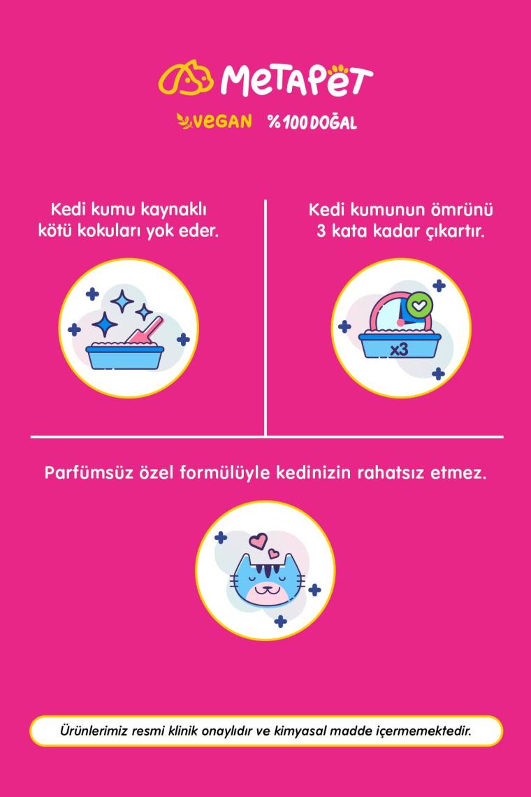 Kedi Kumu Koku Giderici Set, Kokusuz Kedi Kumu için Aktif Karbon (420 gr) ve Bahar Esanslı Sprey