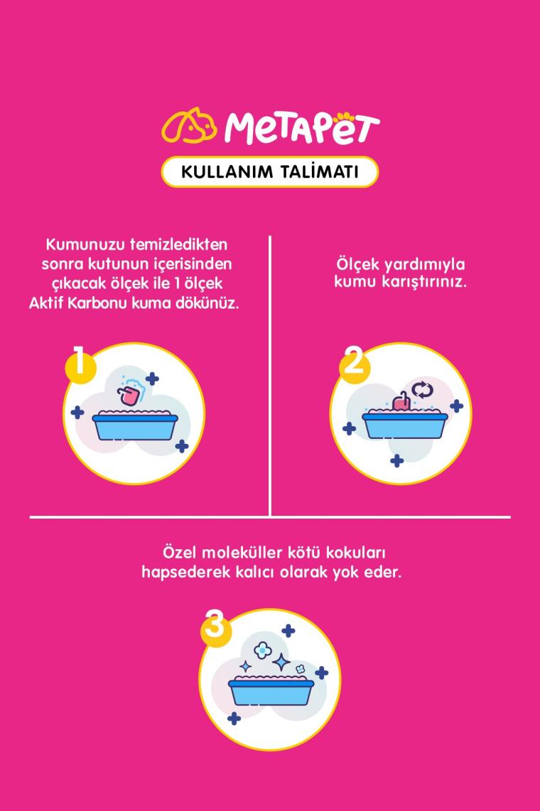 Kedi Kumu Koku Giderici Set, Kokusuz Kedi Kumu için Aktif Karbon (420 gr) ve Bahar Esanslı Sprey