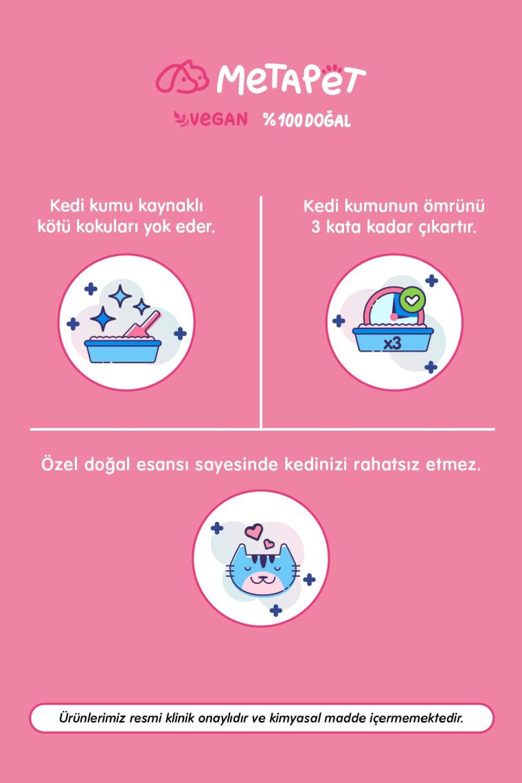 Kedi Kumu Koku Giderici Set, Kokusuz Kedi Kumu için Aktif Karbon (420 gr) ve Bahar Esanslı Sprey