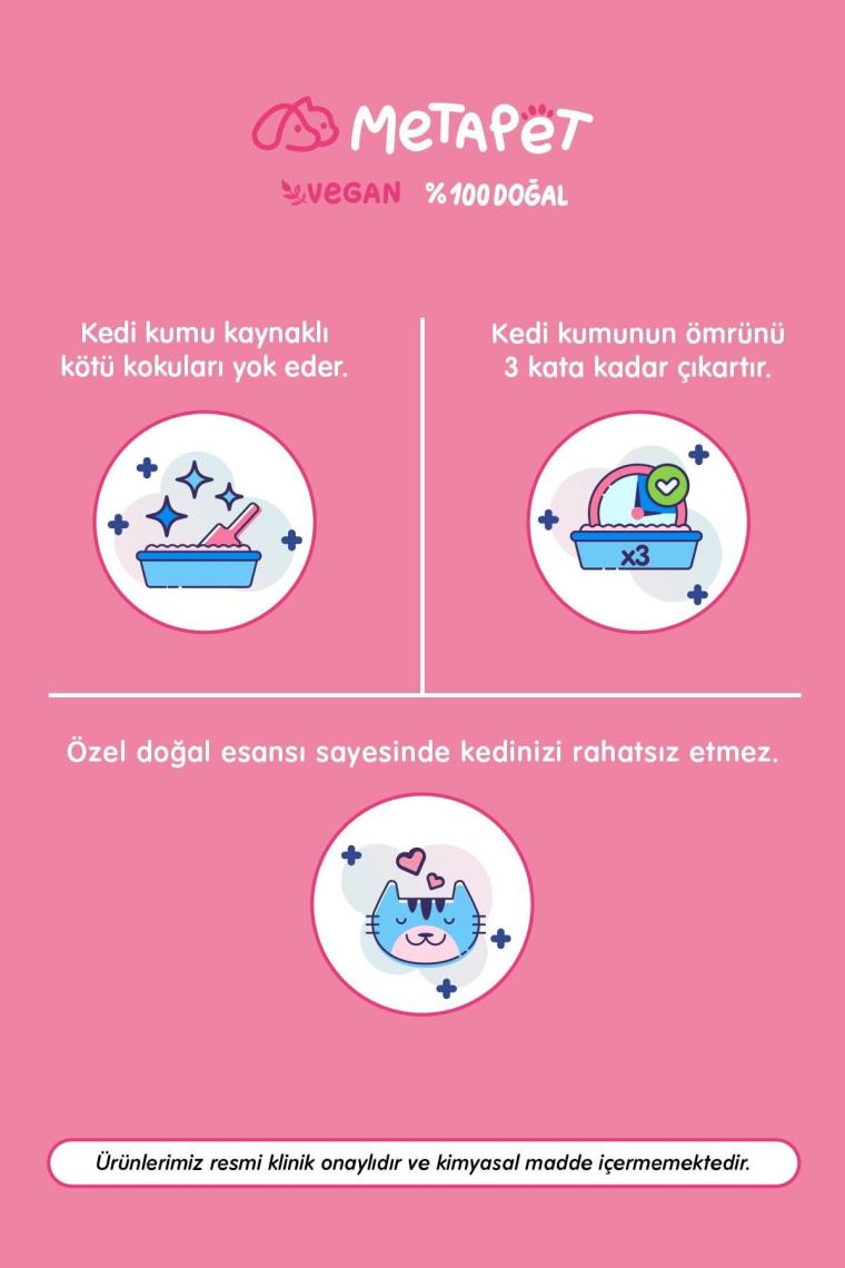 Kedi Kumu Ve Tuvaleti Koku Giderici, Doğal Bahar Parfümü Spreyi, Kokusuz Tuvalet Için, 400ml