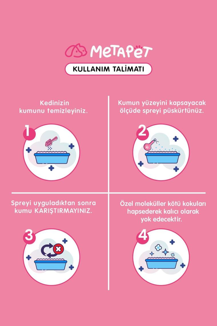 Kedi Kumu Ve Tuvaleti Koku Giderici, Doğal Bahar Parfümü Spreyi, Kokusuz Tuvalet Için, 400ml