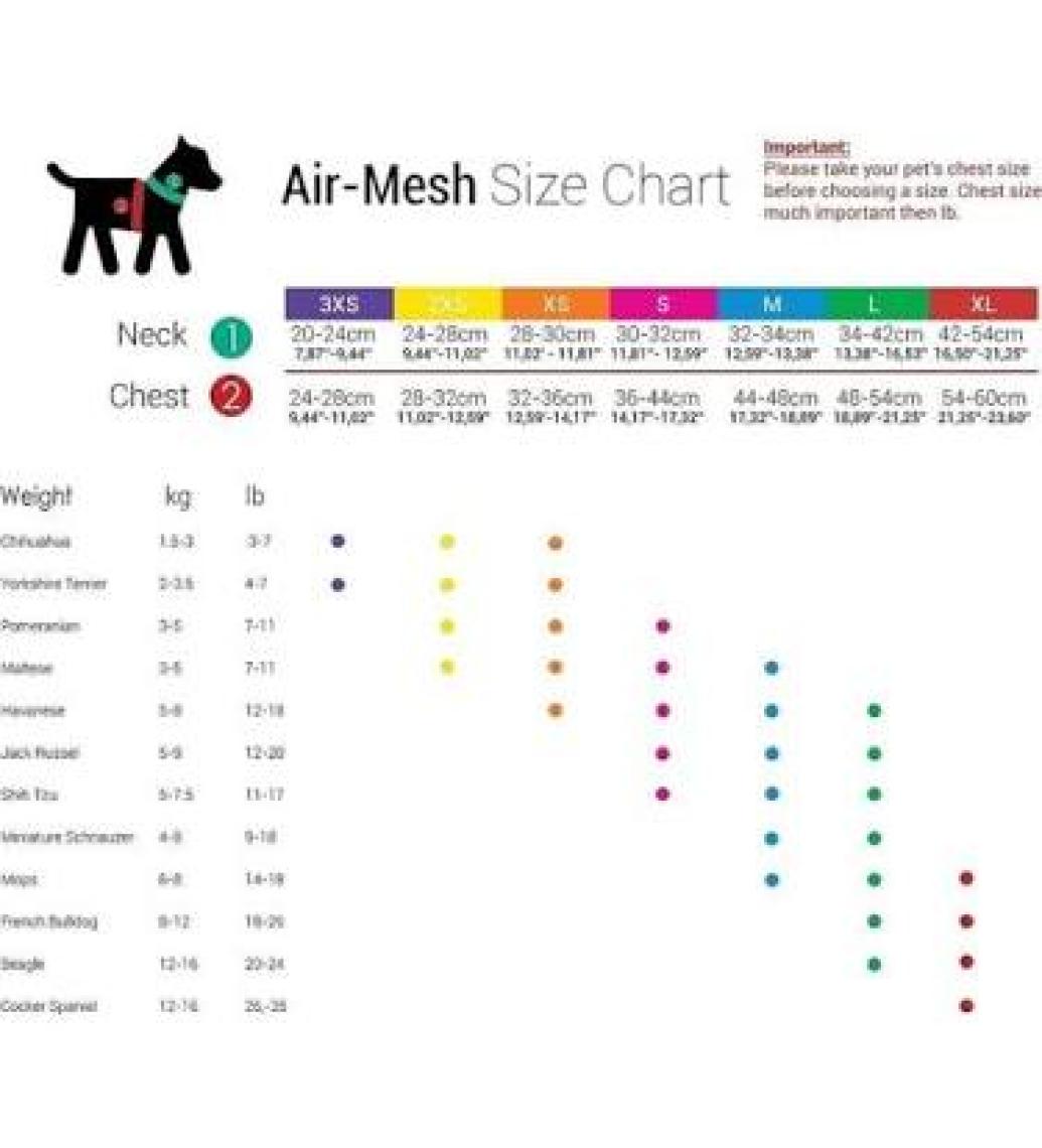 Tailpetz Air-Mesh Harness Köpek Göğüs Tasması 3XSmall Mavi
