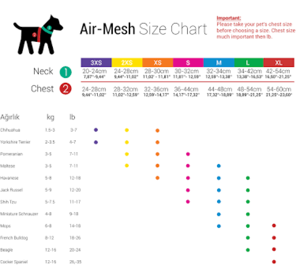 Tailpetz Air-Mesh Harness Köpek Göğüs Tasması Medium Neo-Pembe