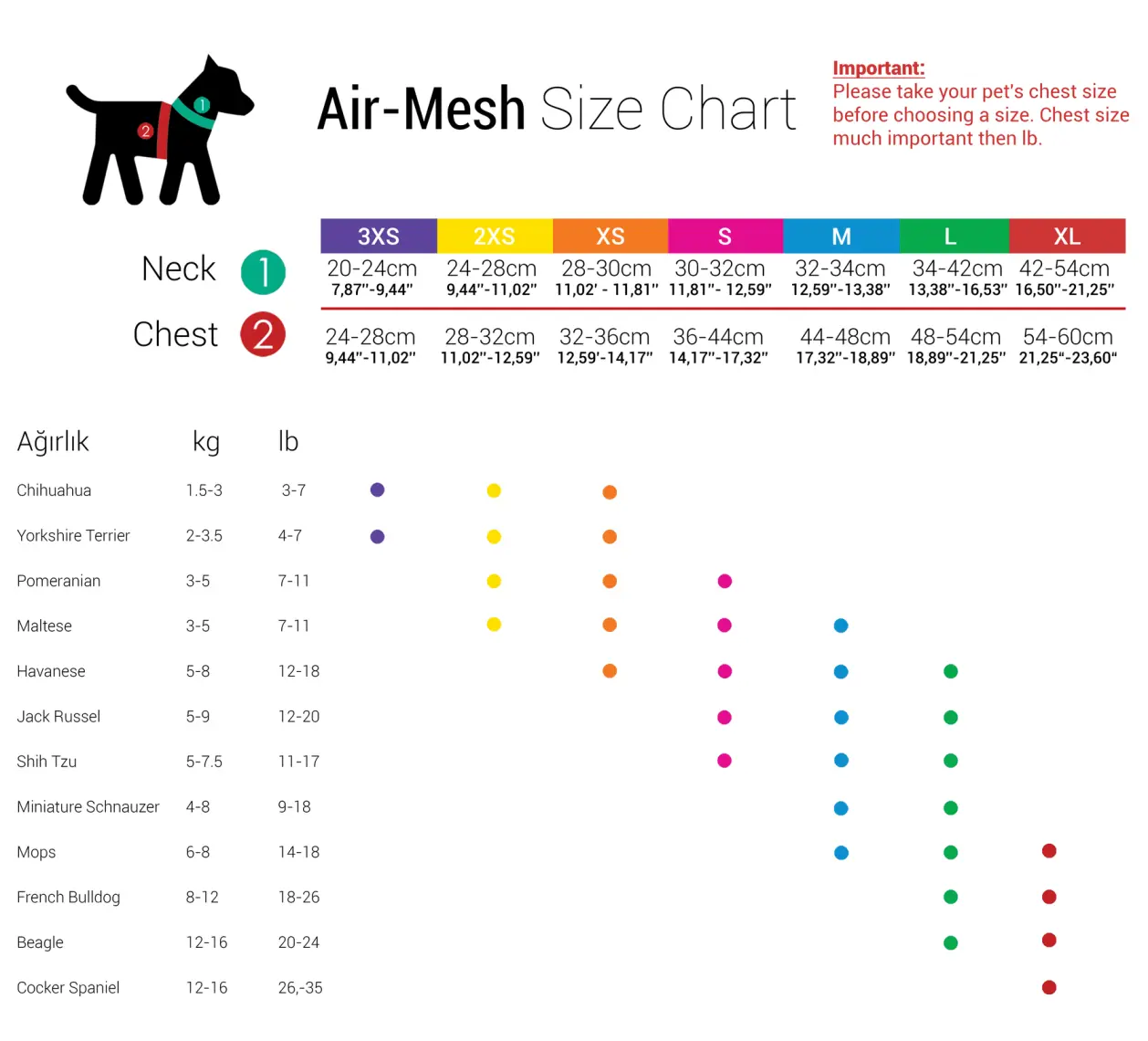 Tailpetz Air-Mesh Harness Köpek Göğüs Tasması 3XSmall Mavi