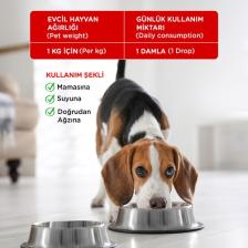 Metapet Köpekler için Tüy Sağlığı Vitamini, Köpek Tüy Bakımı, Tüy Dökme Engelleyici Önleyici Biotin, 50 ML