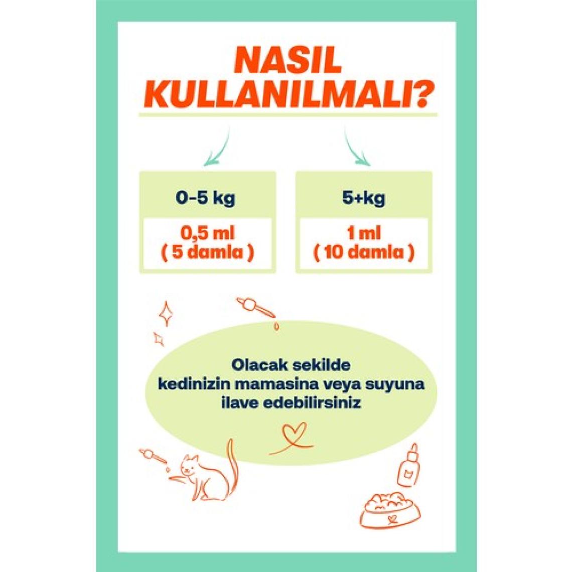 Biofeline Plus+B For Dogs 50 Ml. ( Köpekler Için Tüy Sağlığı Damlası )