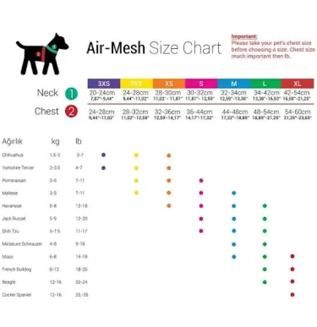 TAİLPETZ GÖĞÜS TASMASI AIR MESH HARNESS OMNİA S