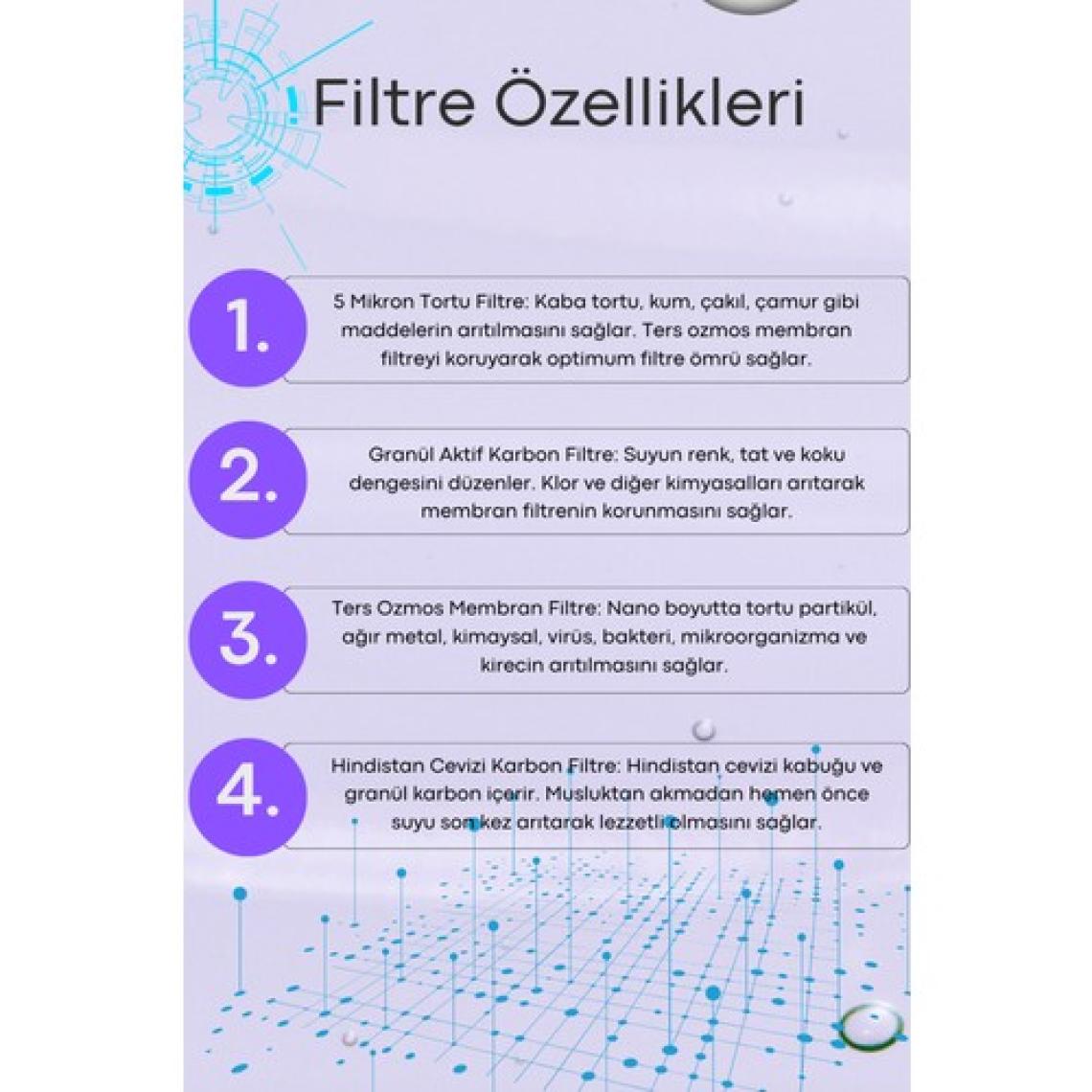 Oxygen Water Arıtmalı Su Sebili - Sıcak Soğuk ve Normal Su Çıkışlı Arıtmalı Sebil