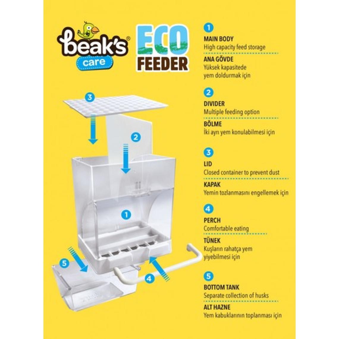 Beaks Eko Feeder Kuşlar Için Akıllı Yemlik