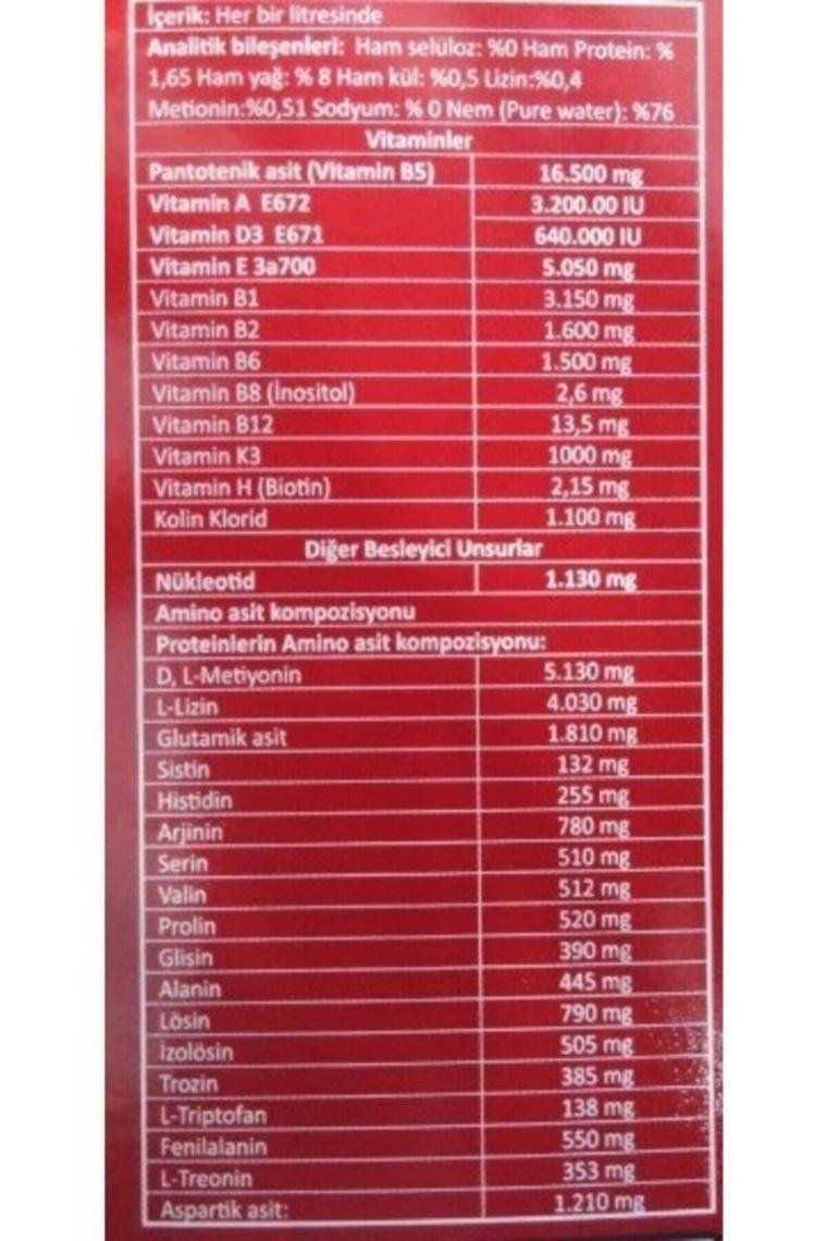 Royal İlaç Pantonic 1litre Kanatlılar Için Multivitamin