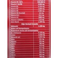 Royal İlaç Pantonic 1litre Kanatlılar Için Multivitamin